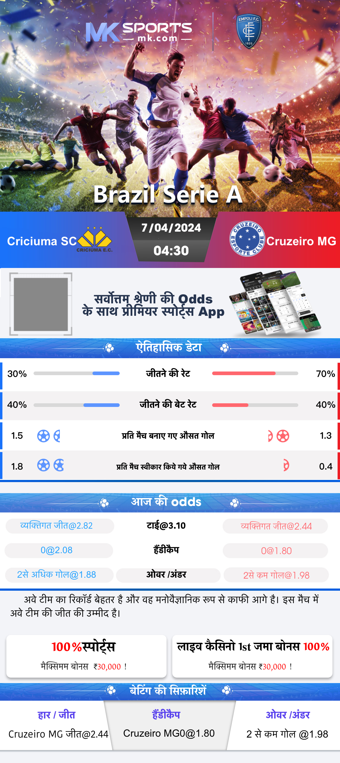 a23 fantasy cricket