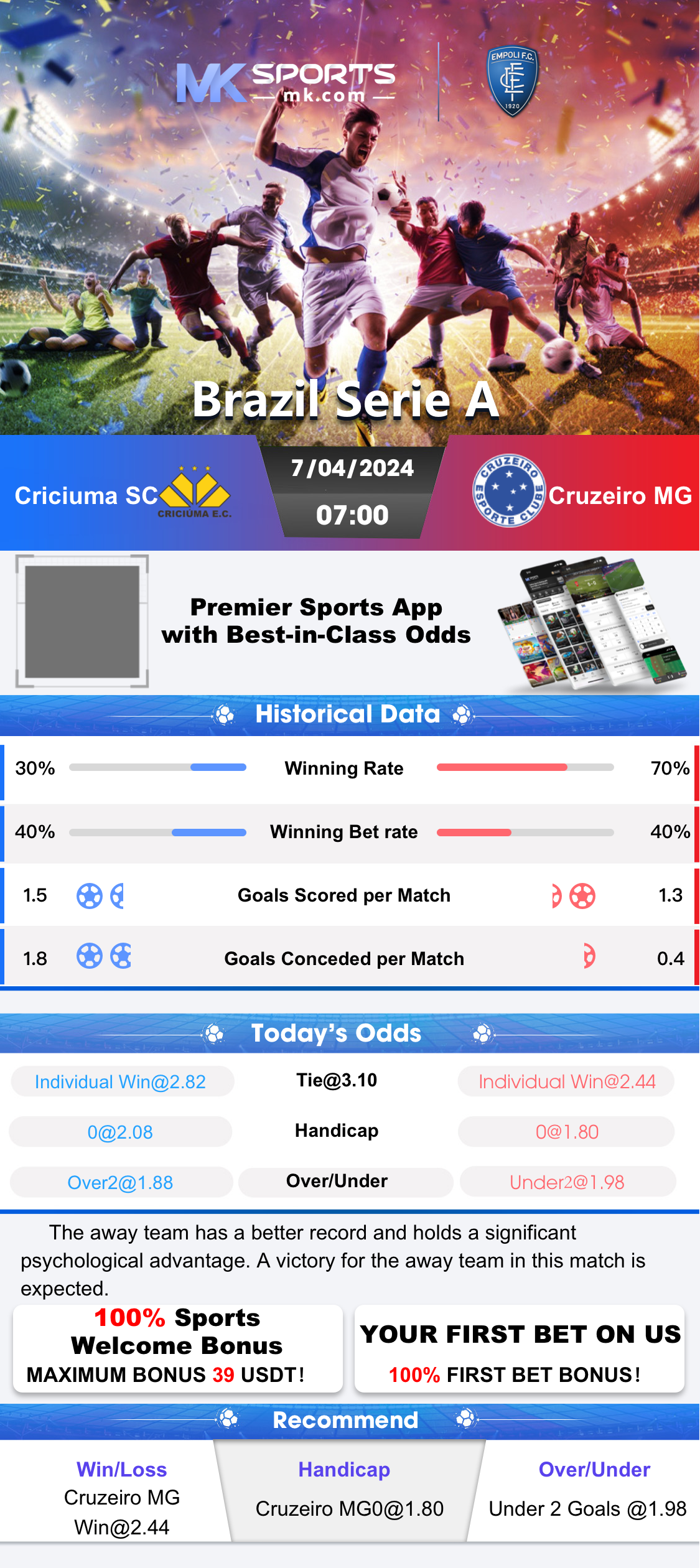 aca quadrangular t20 league live score