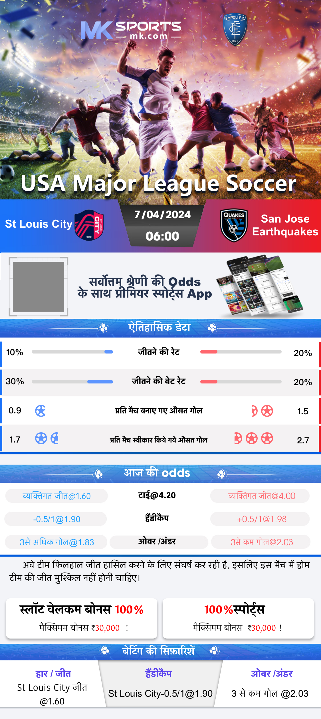 dhankesari aaj ka result