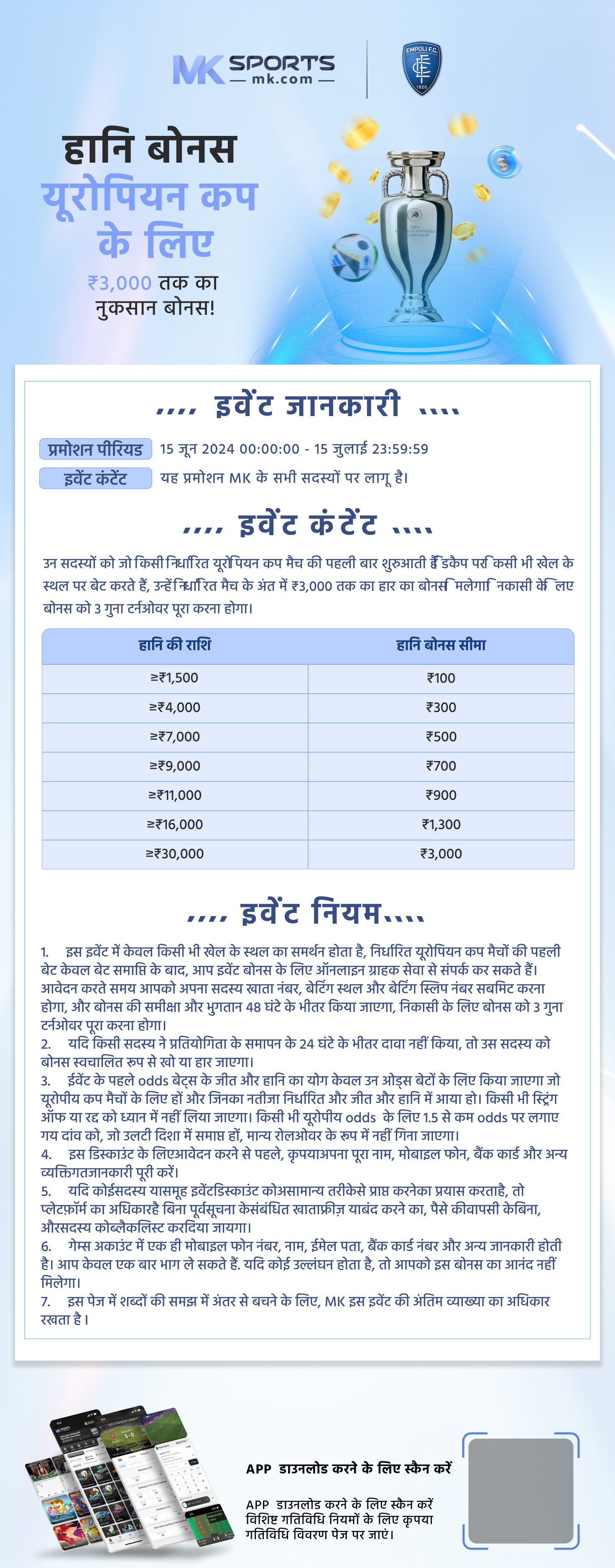 goa gold result