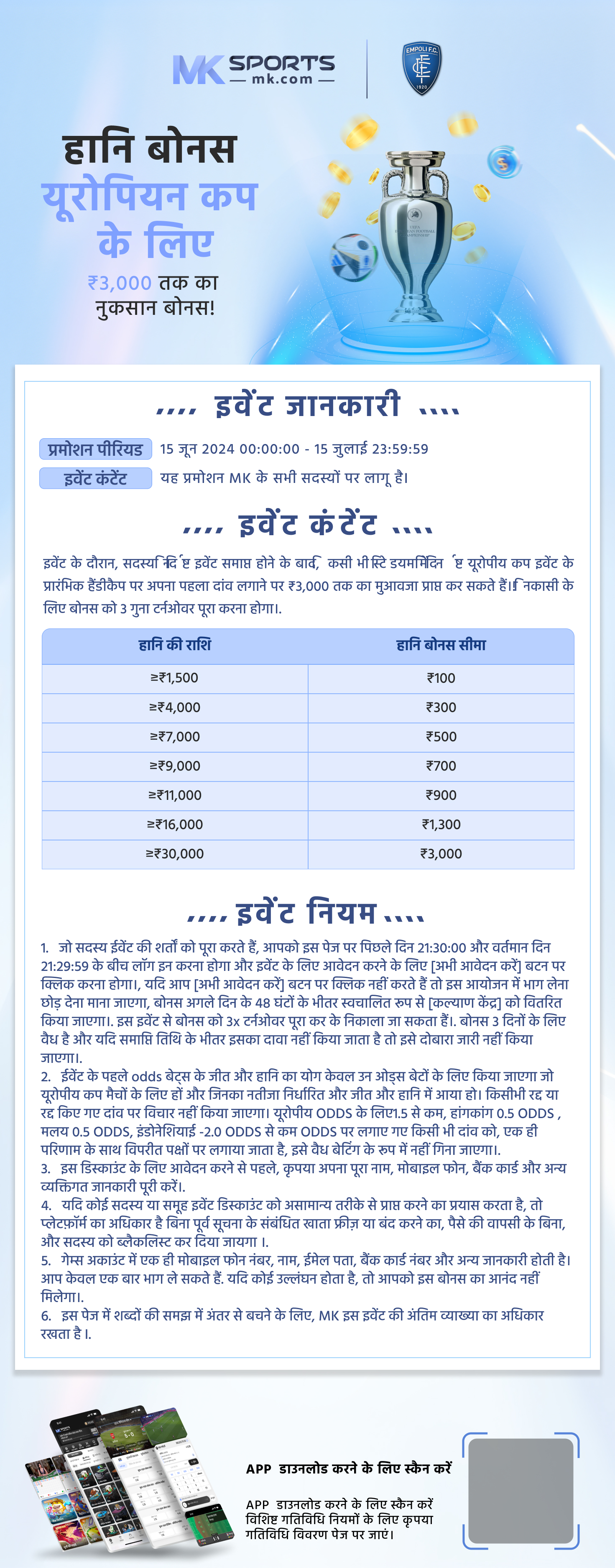 kaise lottery