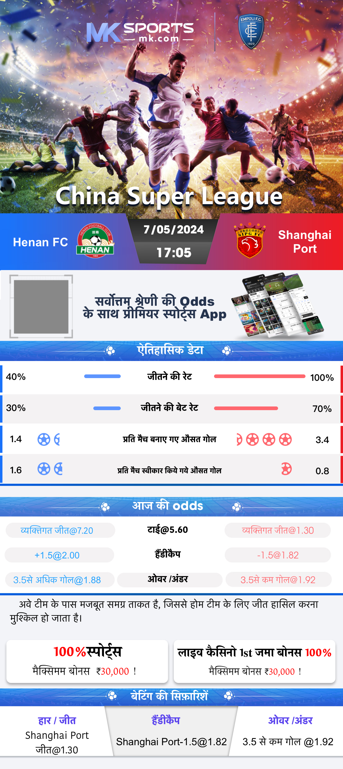 kerala result live