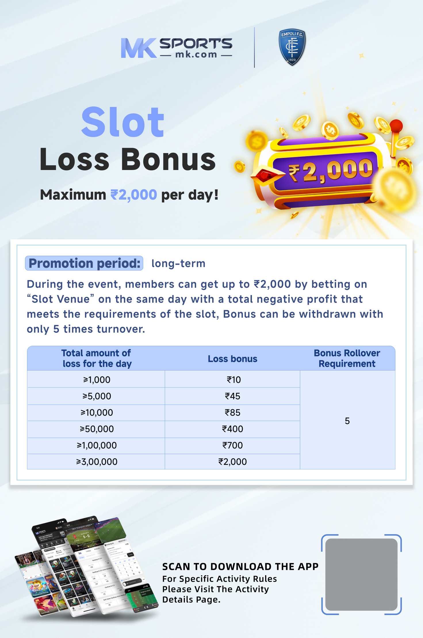 kl jackpot result chart 2022