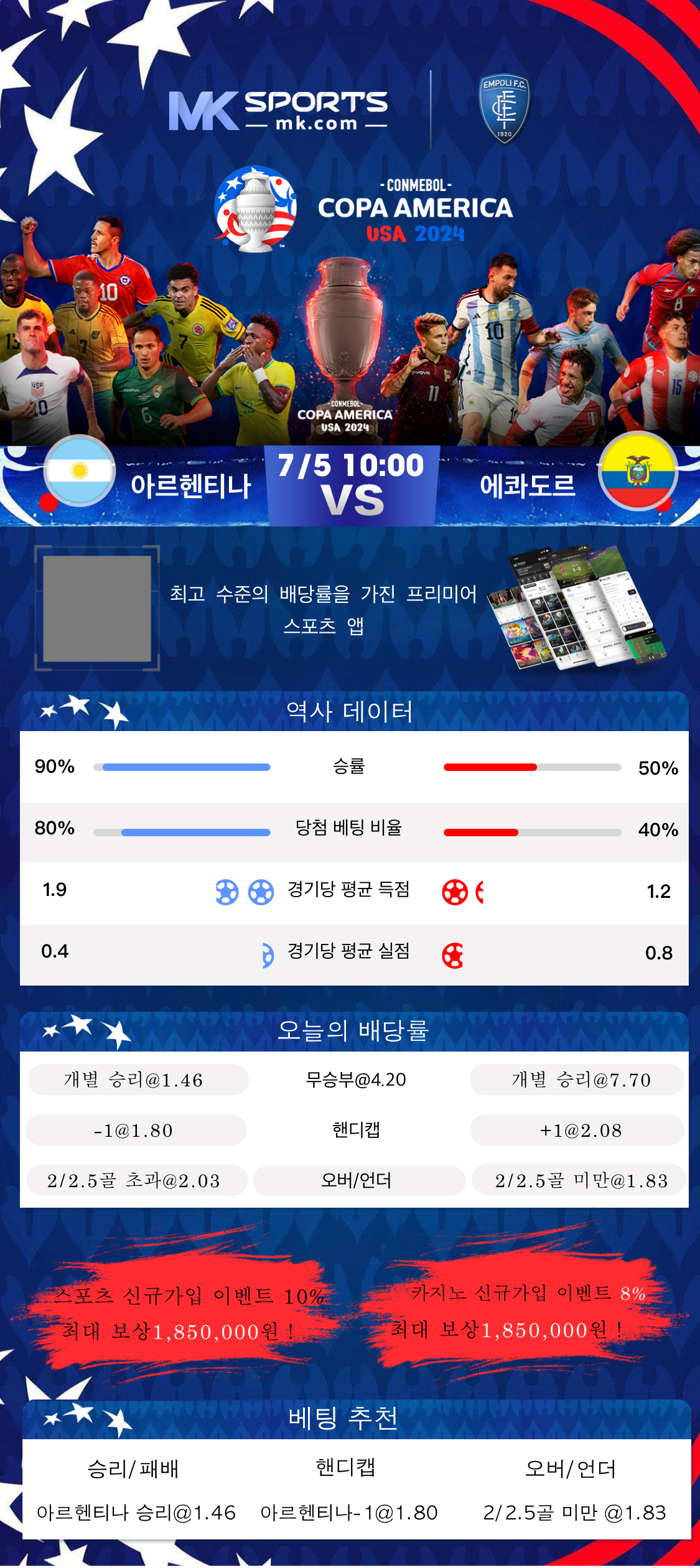 match live score