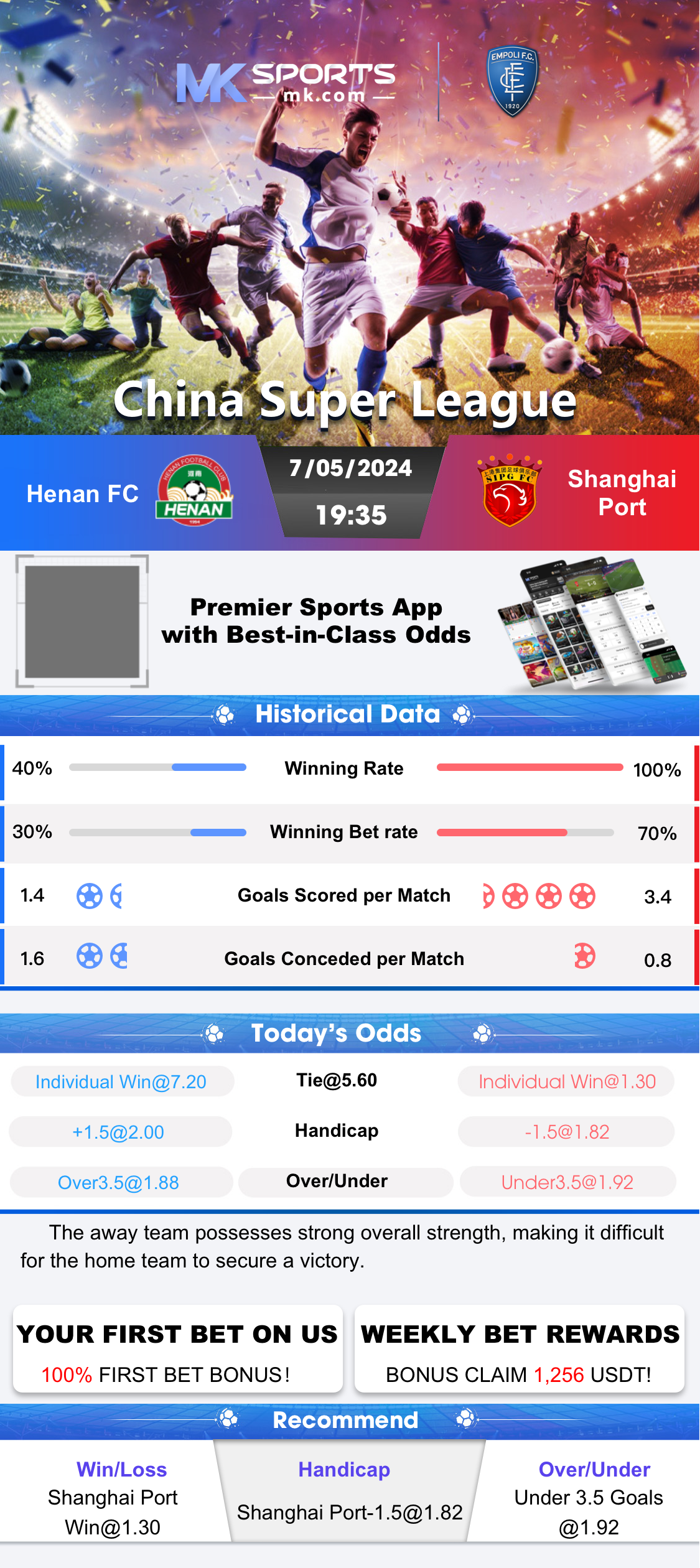 sikkim online result