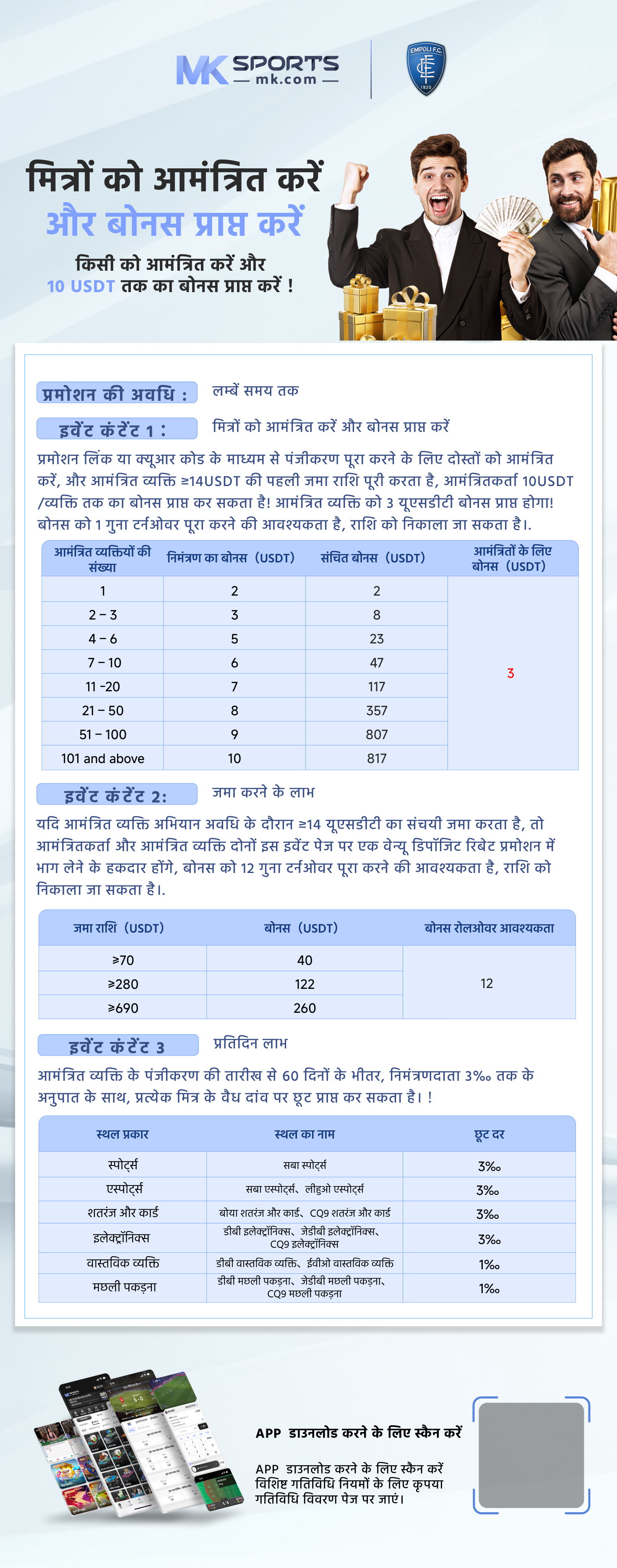 today jackpot result monthly chart